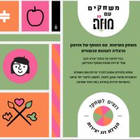 פעימות למשפחות | מחולל האוסף
